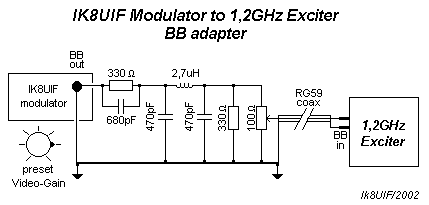 BB adapter